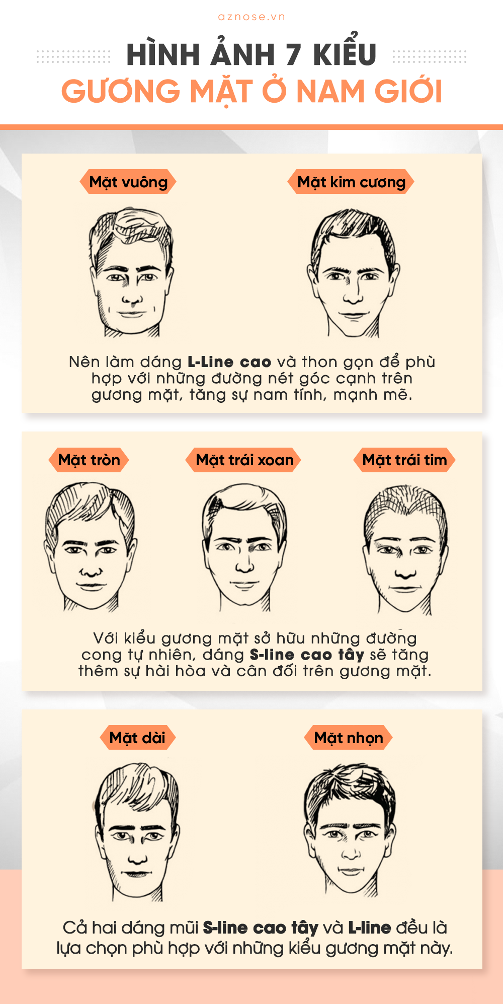 Kinh nghiệm nâng mũi cho nam giới: khắc phục 6 khuyết điểm thường gặp