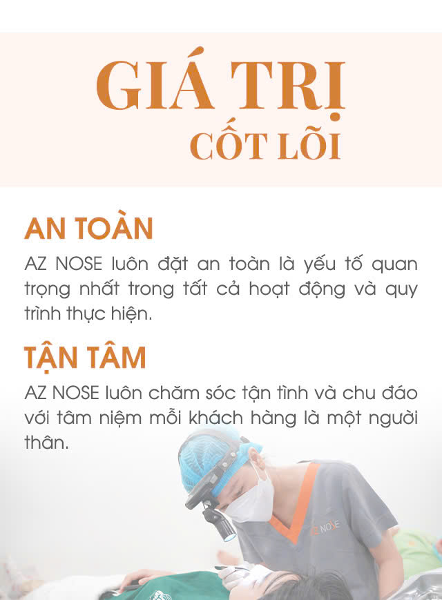 Về AZ NOSE Về AZ NOSE